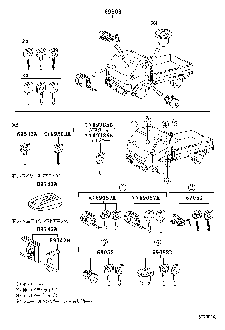 Figure 677001A
