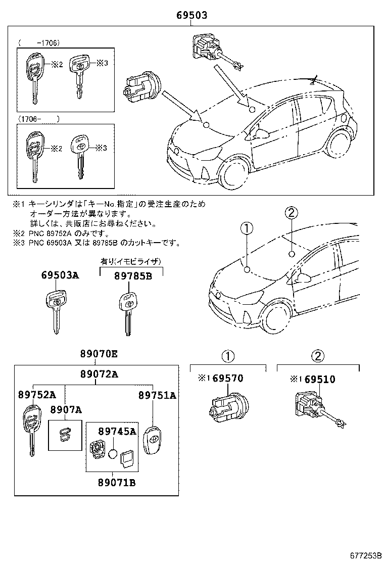 Figure 677253B