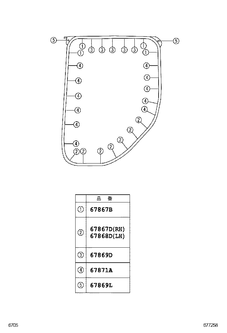 Figure 677258