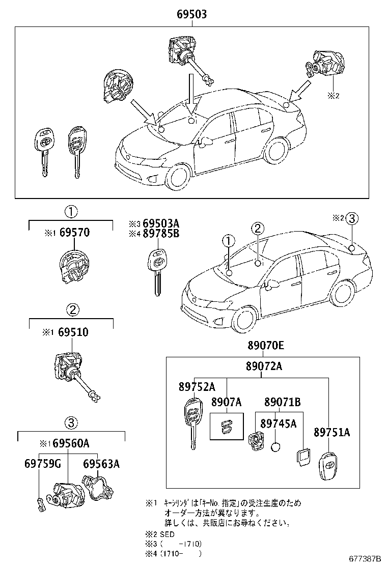 Figure 677387B