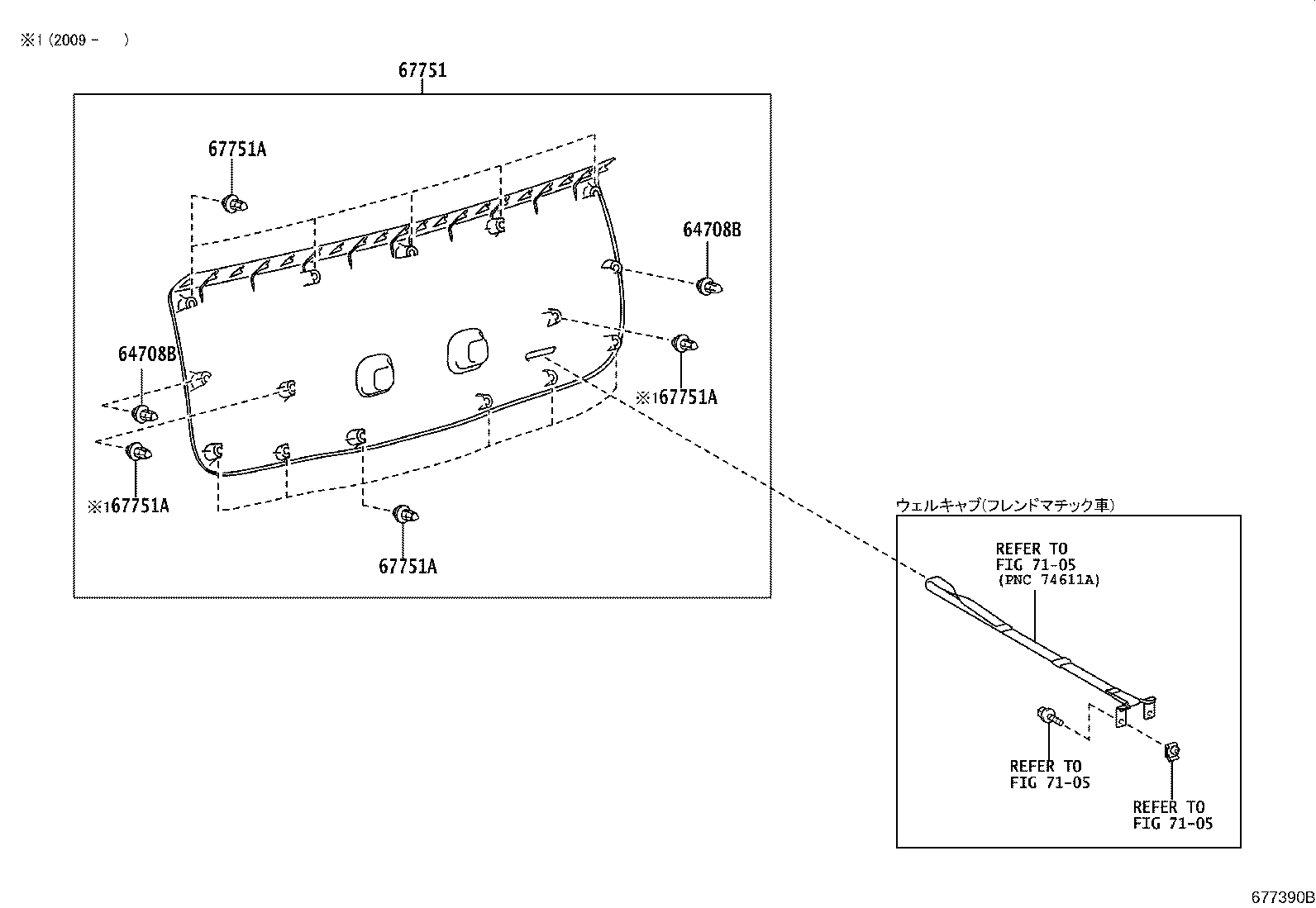 Figure 677390B