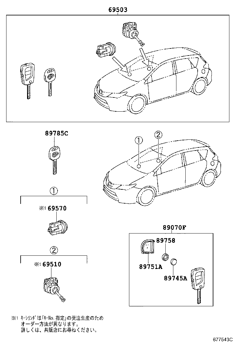 Figure 677543C