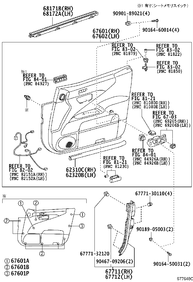 Figure 677648C