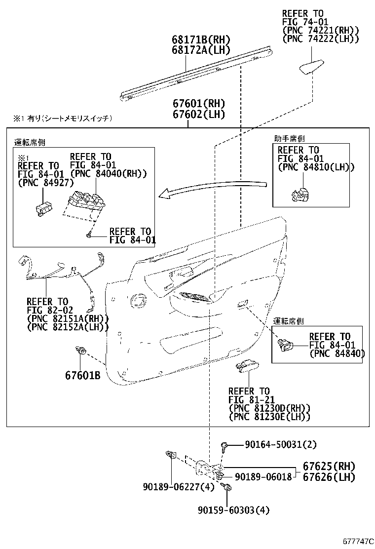 Figure 677747C