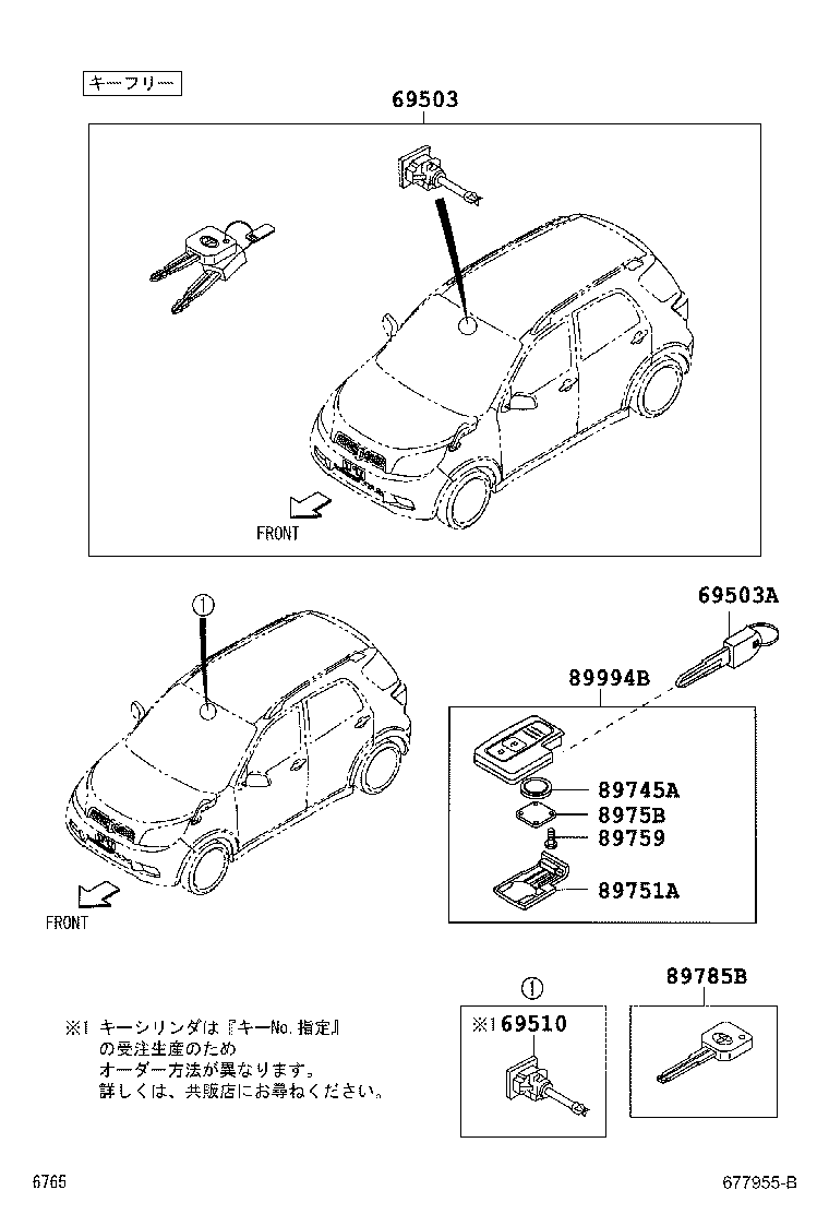 Figure 677955B