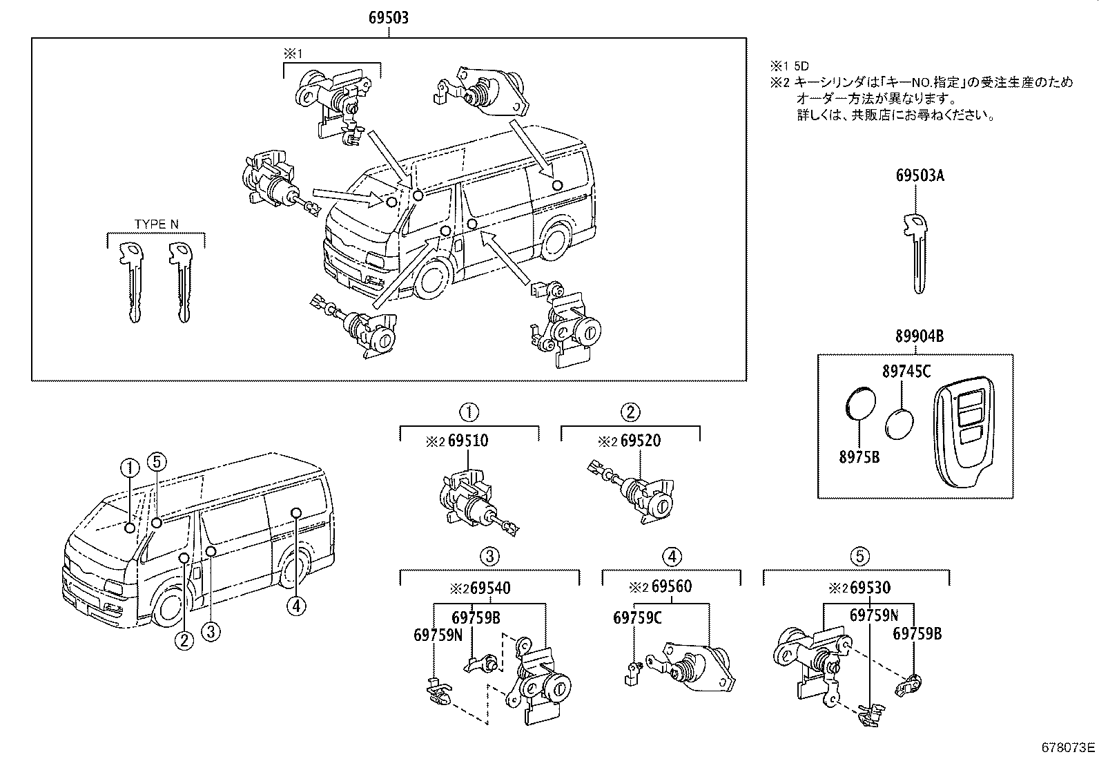 Figure 678073E