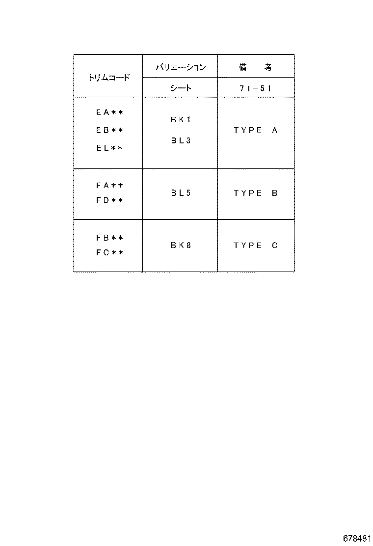 Figure 678481