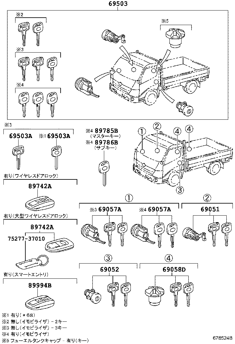 Figure 678524B