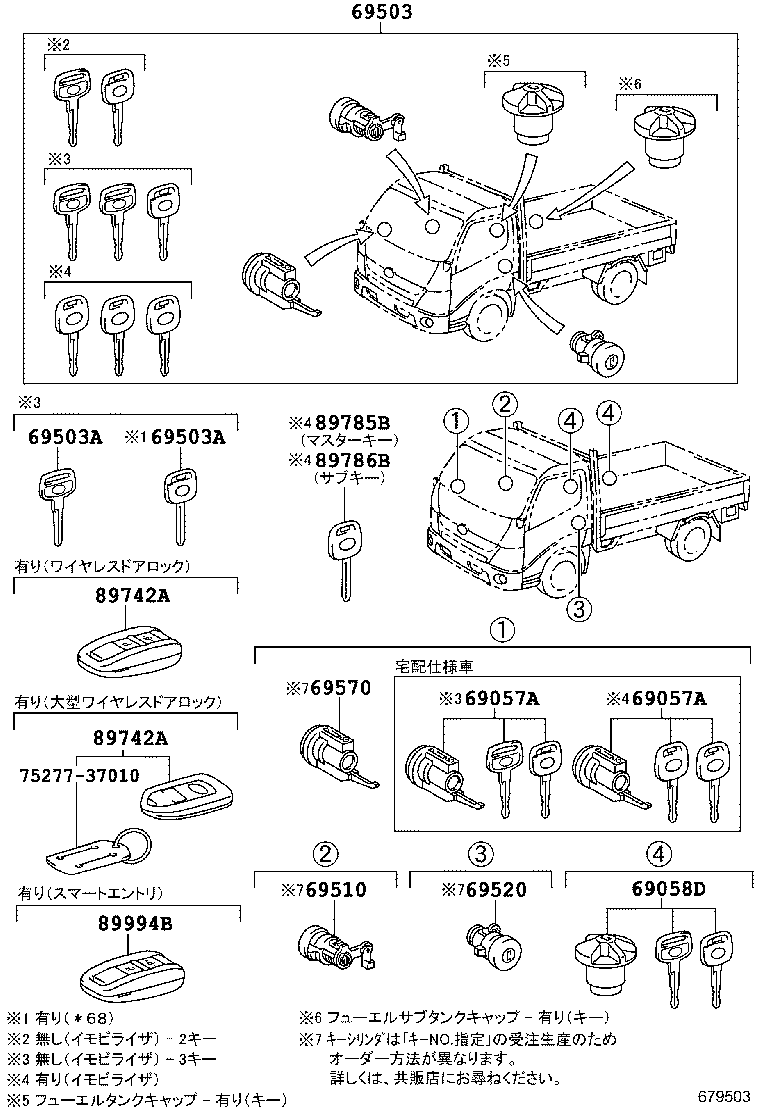 Figure 679503