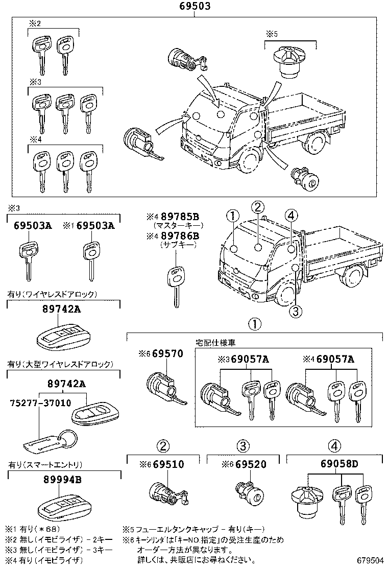 Figure 679504