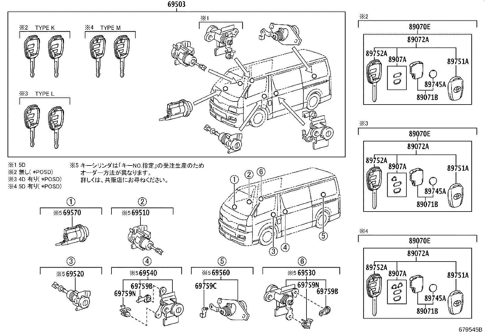 Figure 679545B