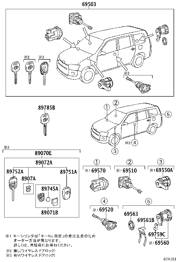 Figure 67A191