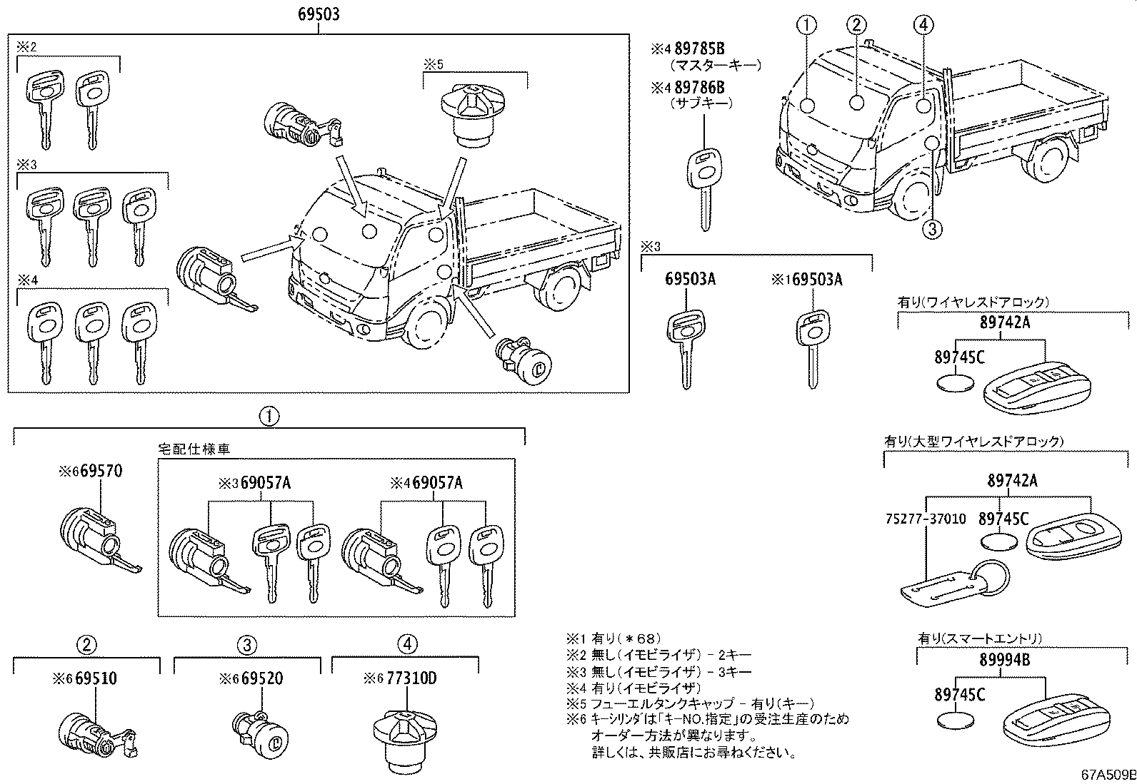 Figure 67A509B