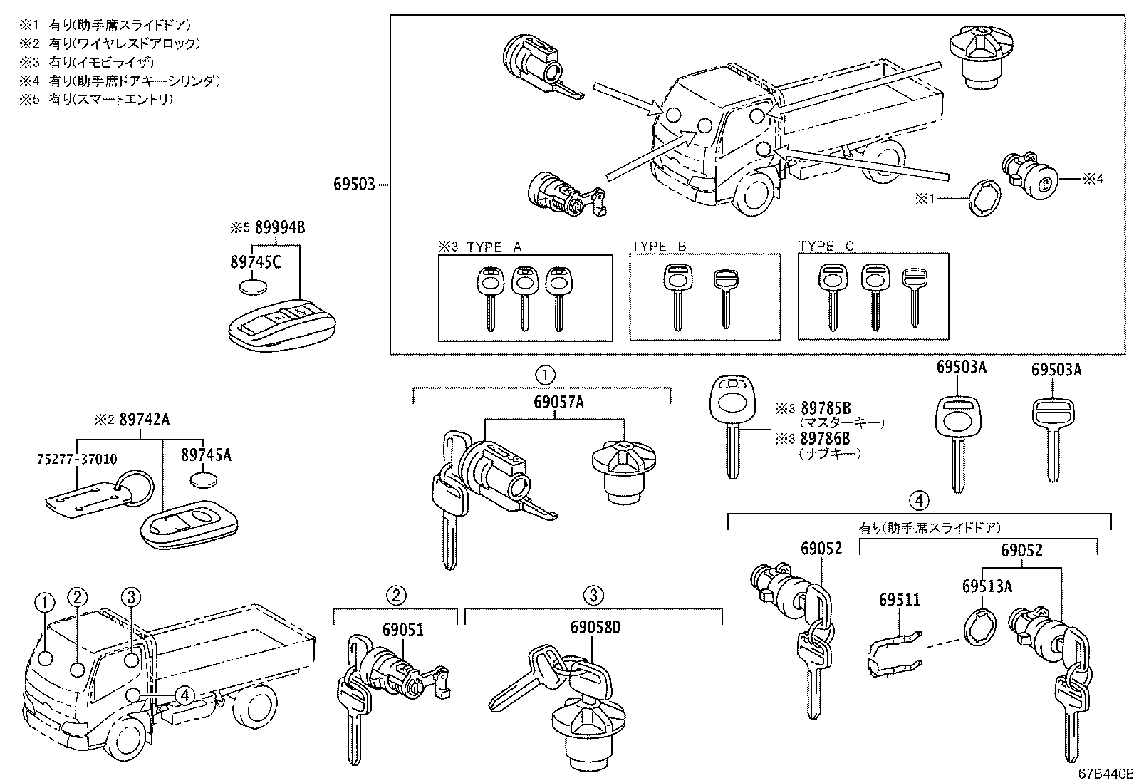 Figure 67B440B