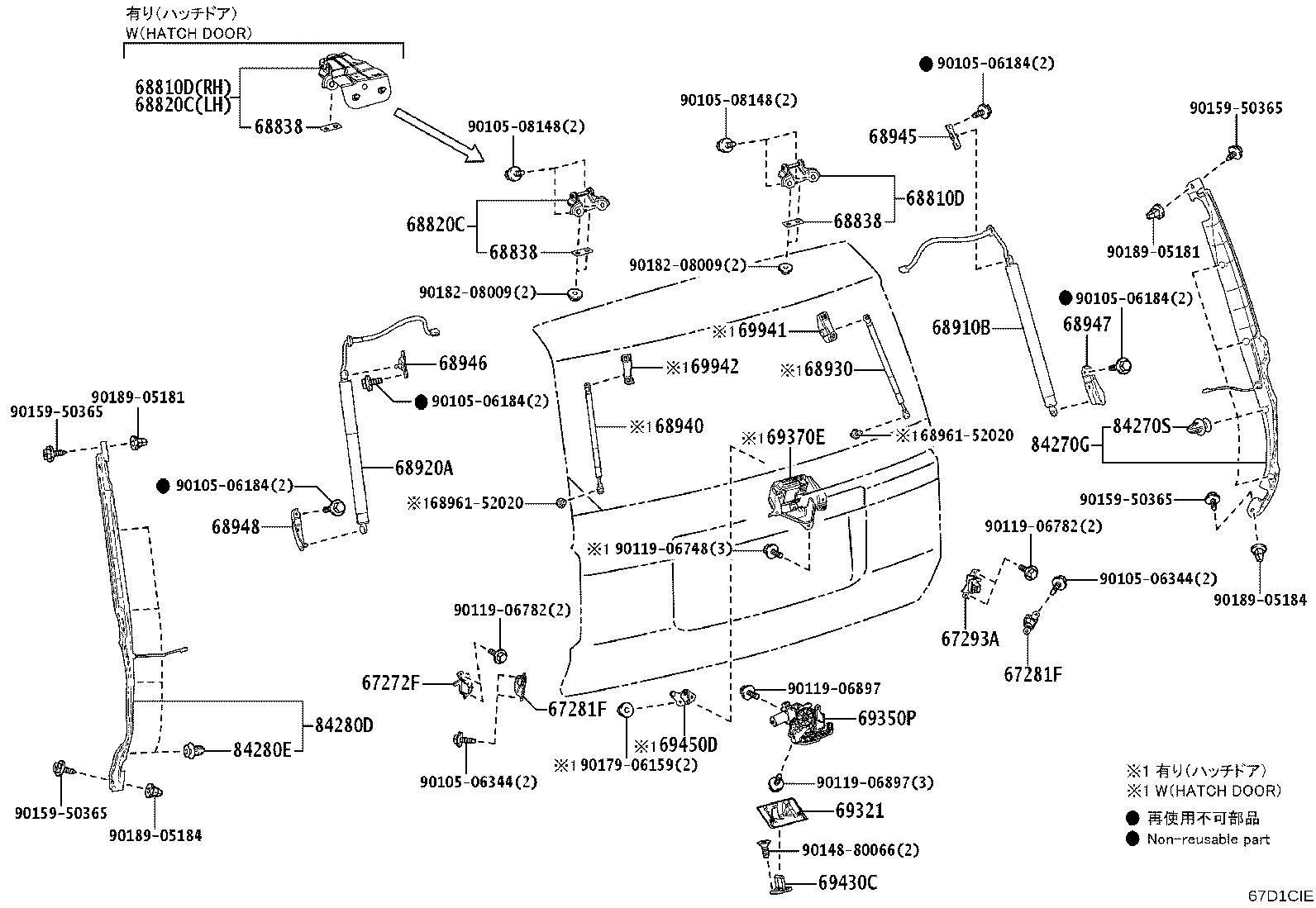 Figure 67D1CIE
