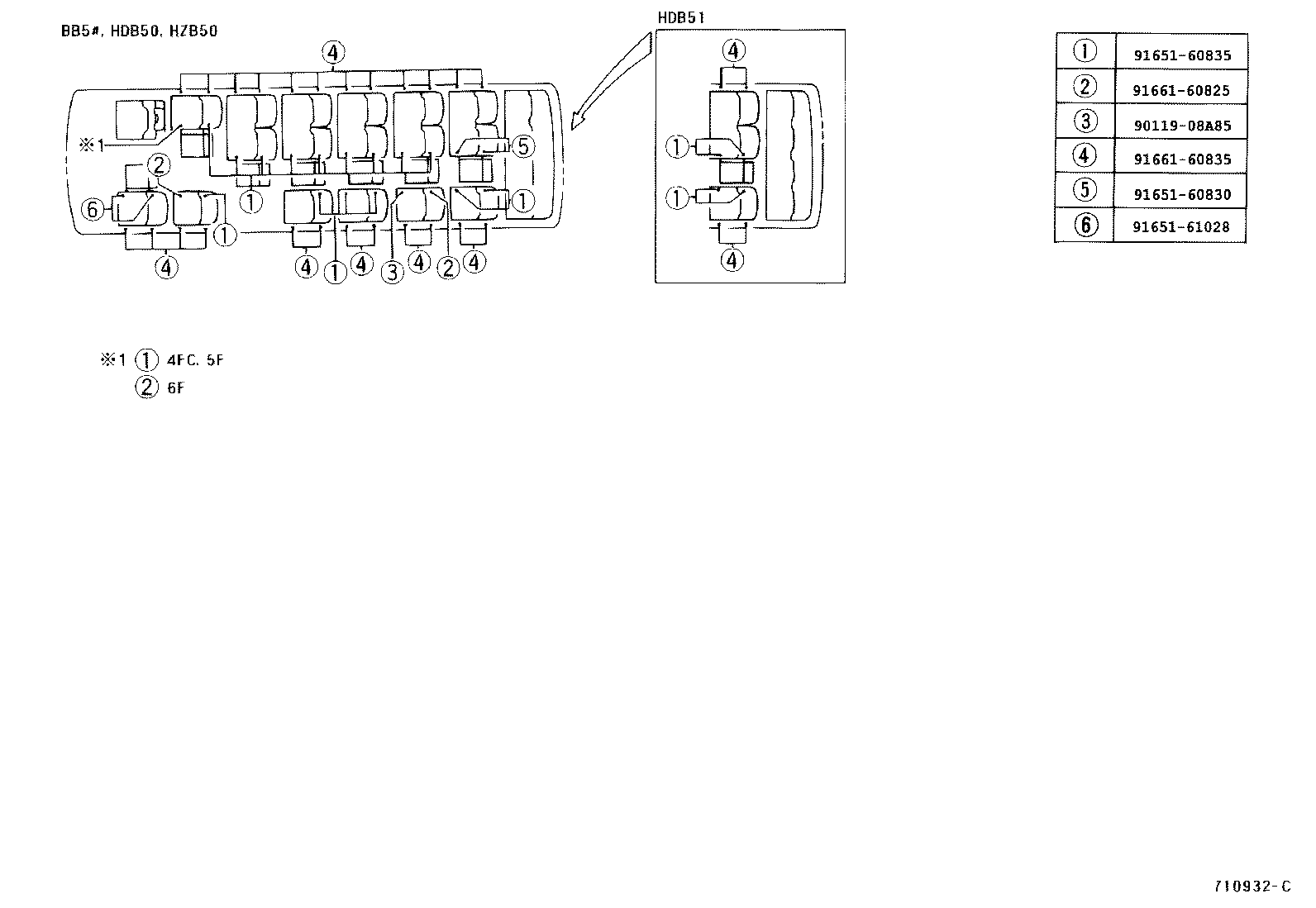 Figure 710932C