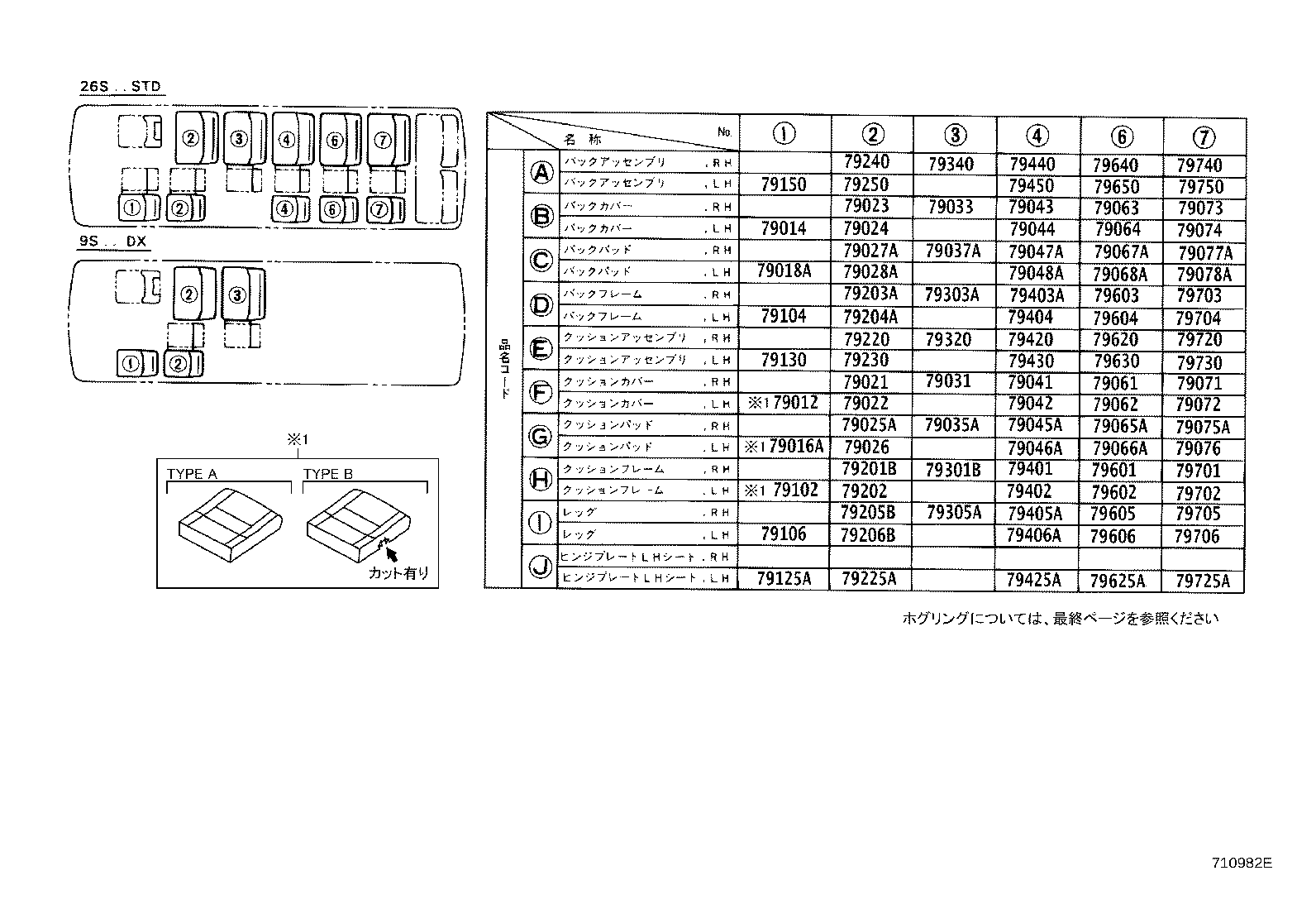 Figure 710982E