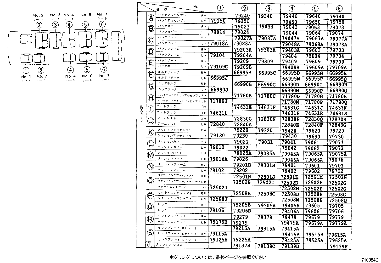 Figure 710984B