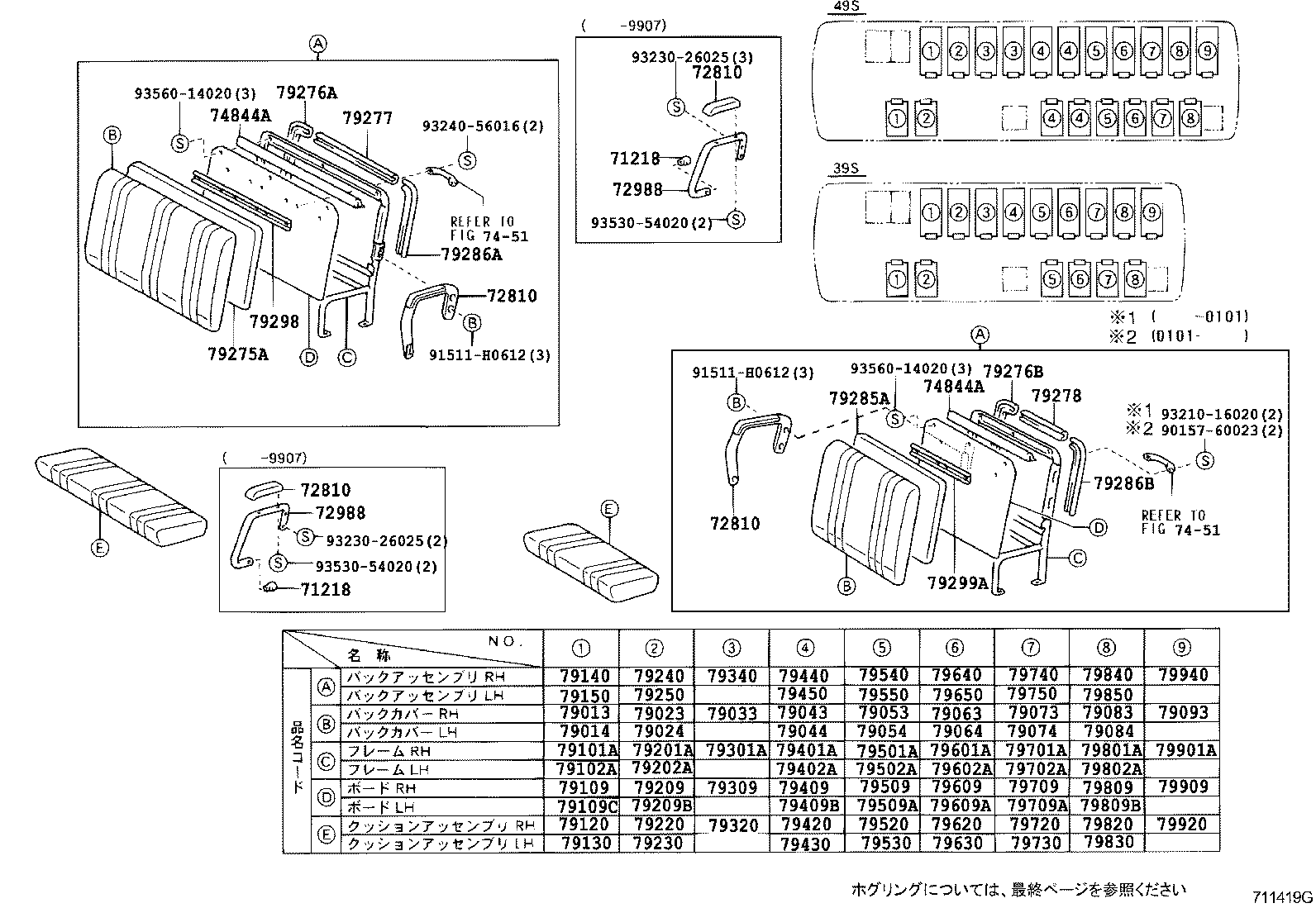 Figure 711419G
