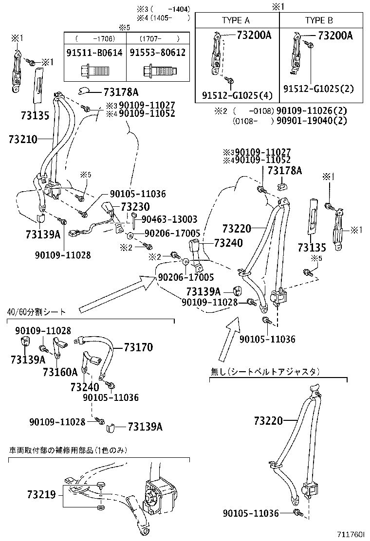 Figure 711760I
