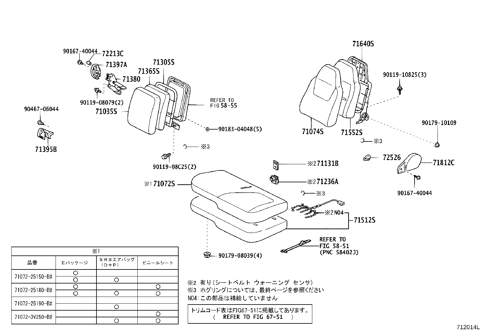 Figure 712014L