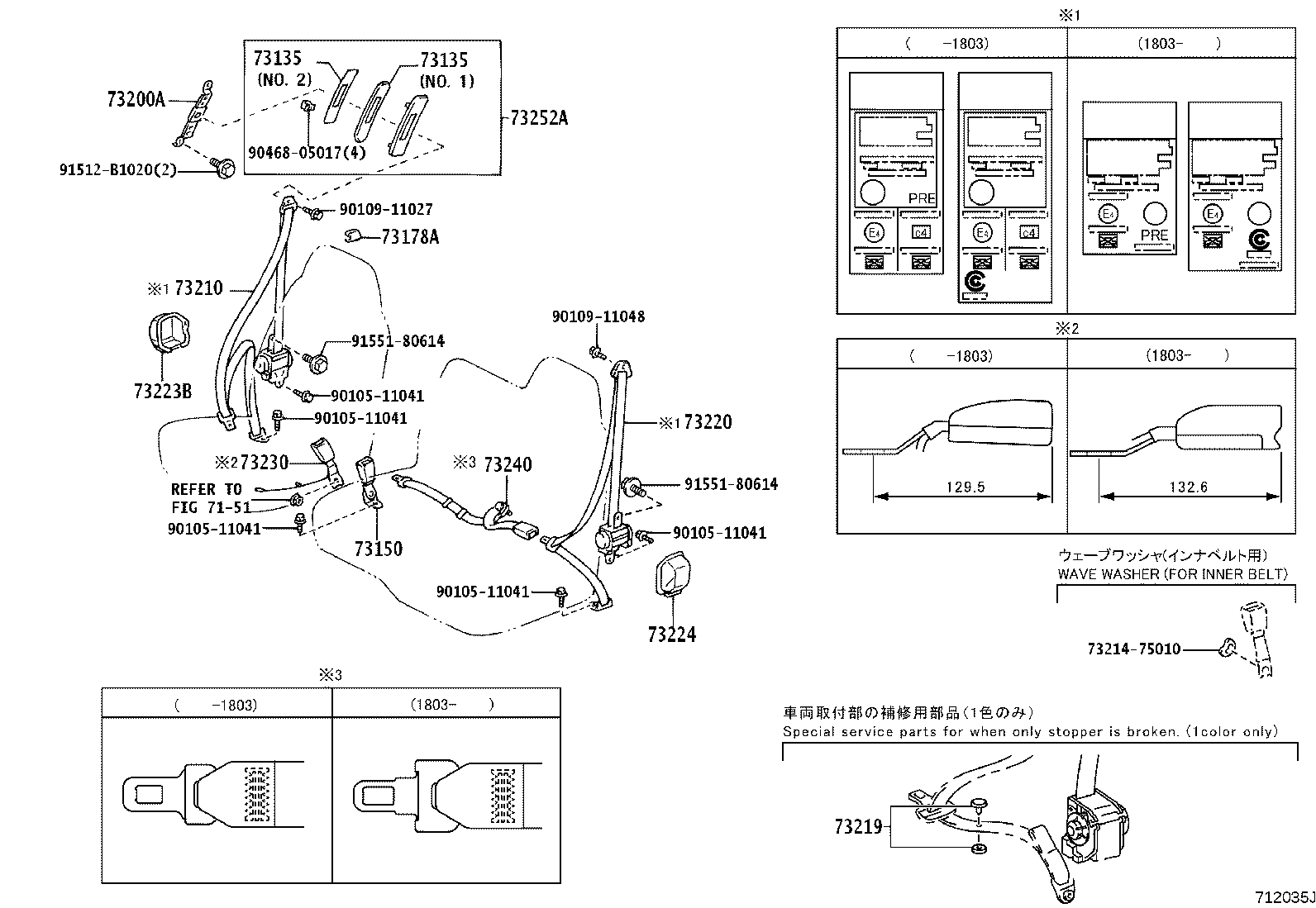 Figure 712035J