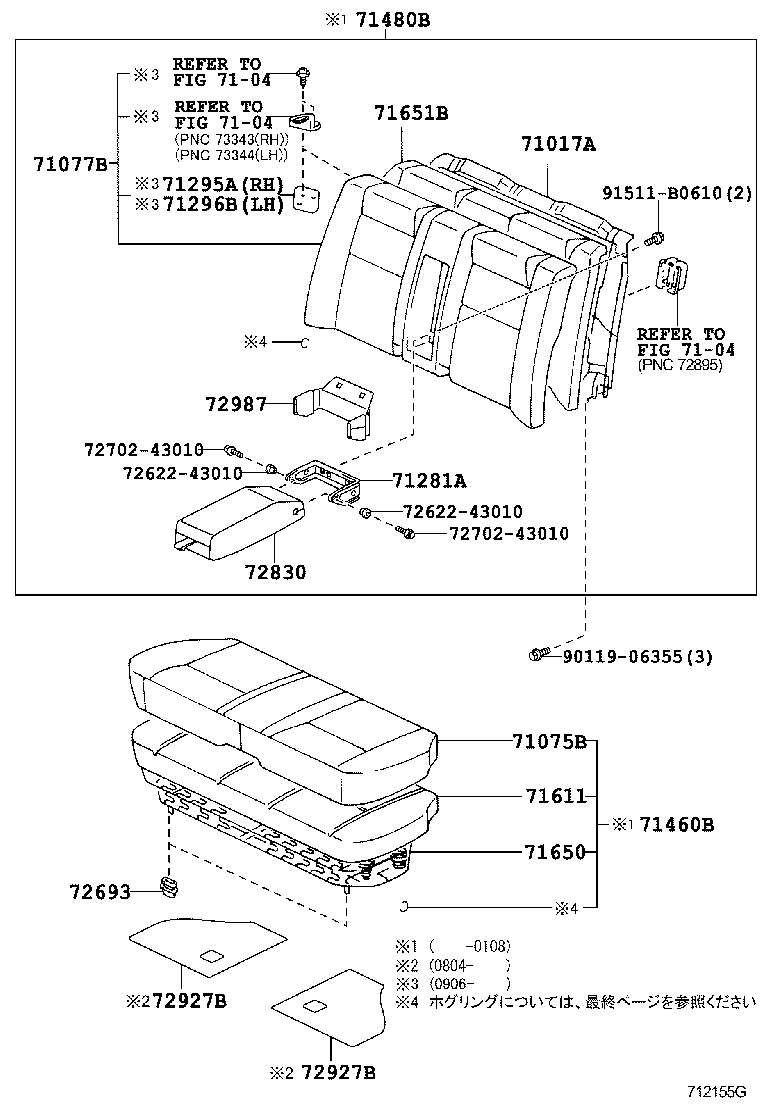 Figure 712155G