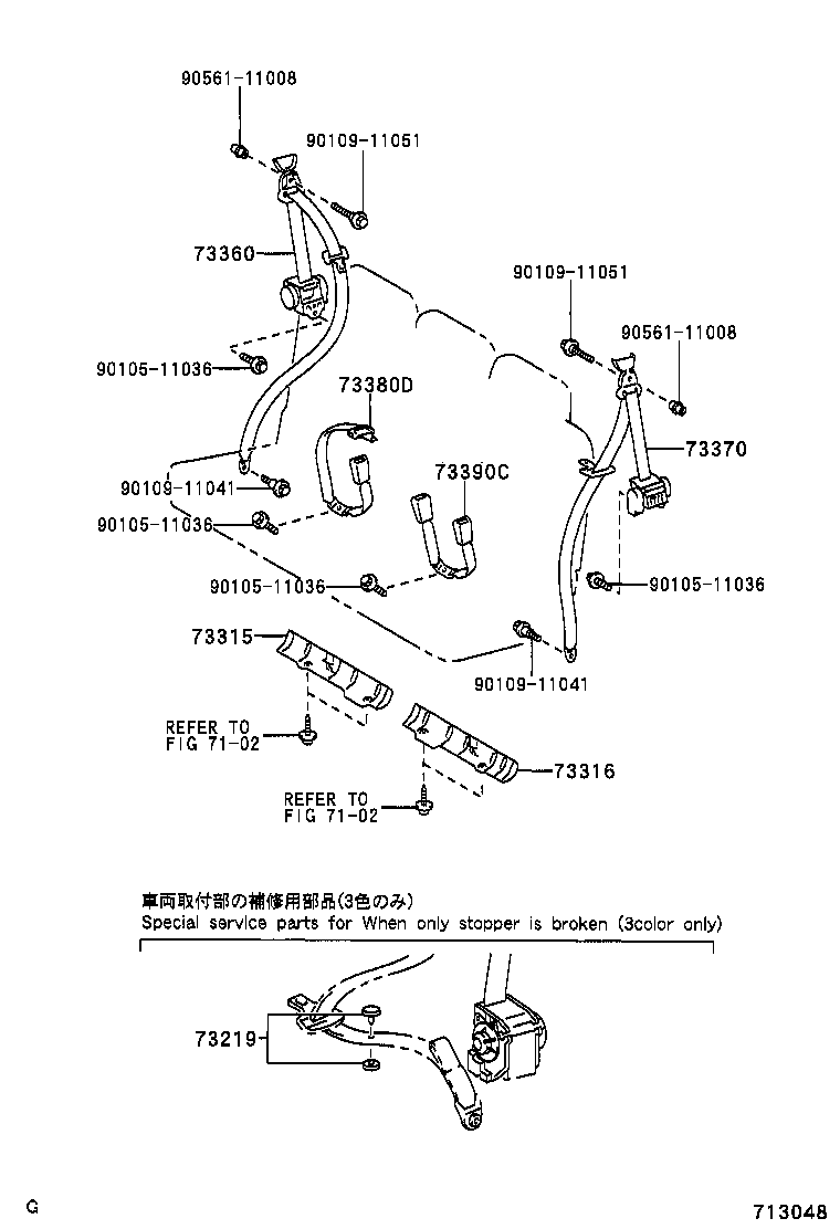 Figure 713048