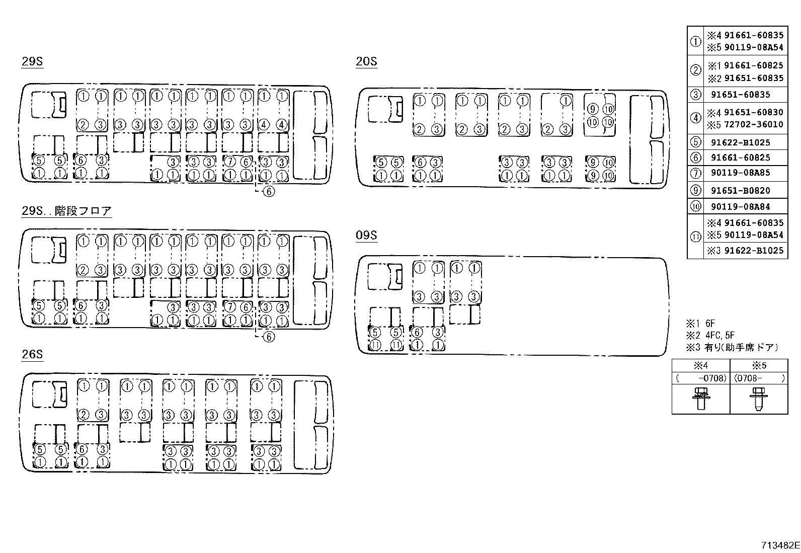Figure 713482E