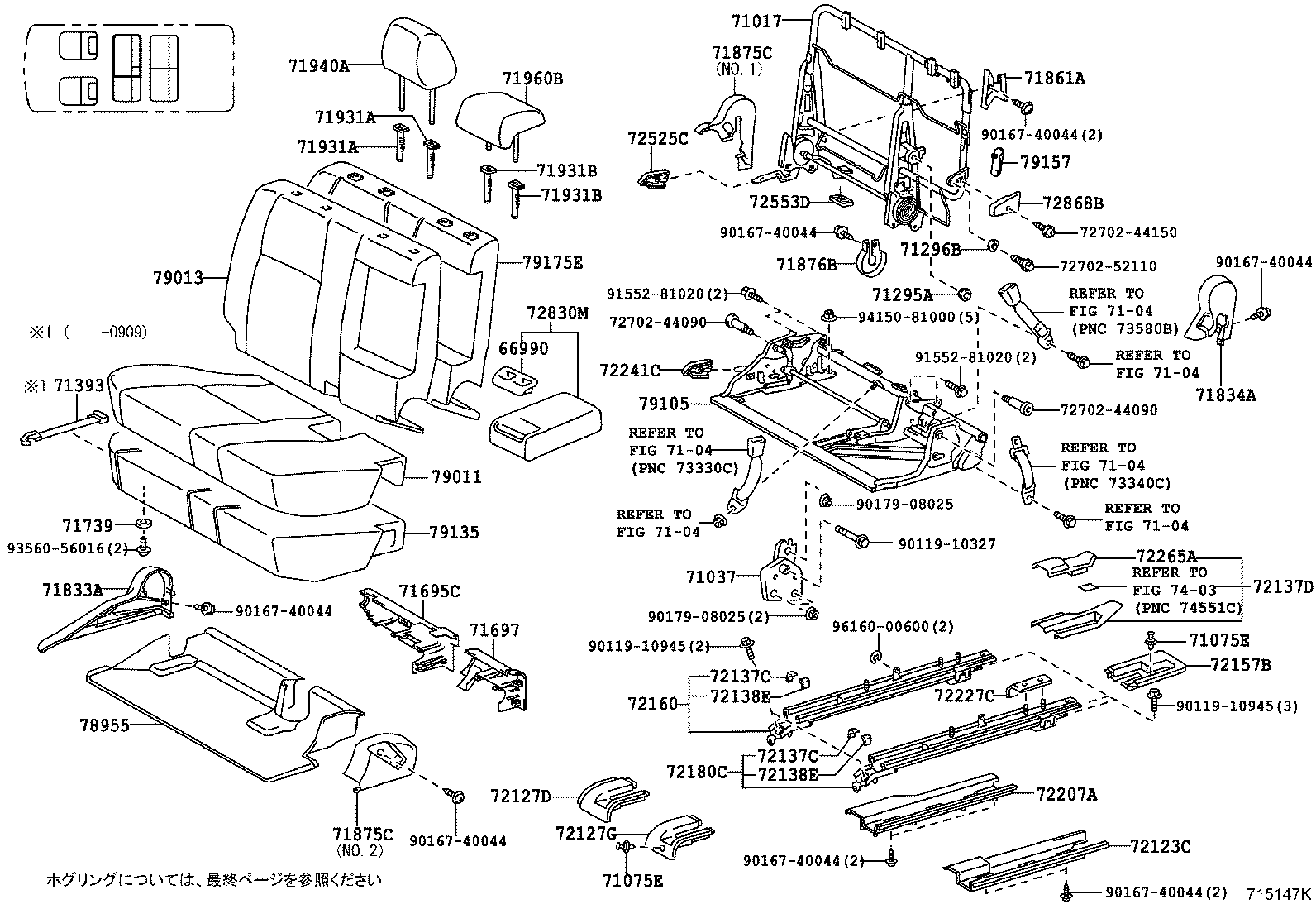 Figure 715147K