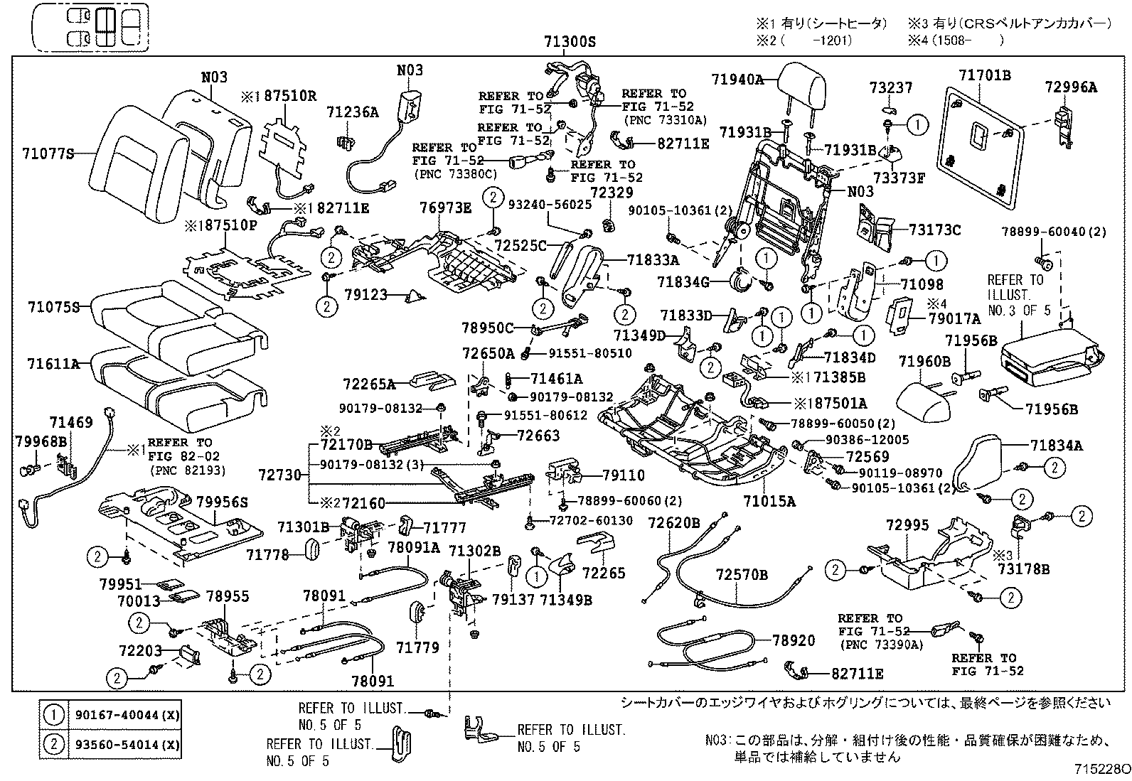 Figure 715228O
