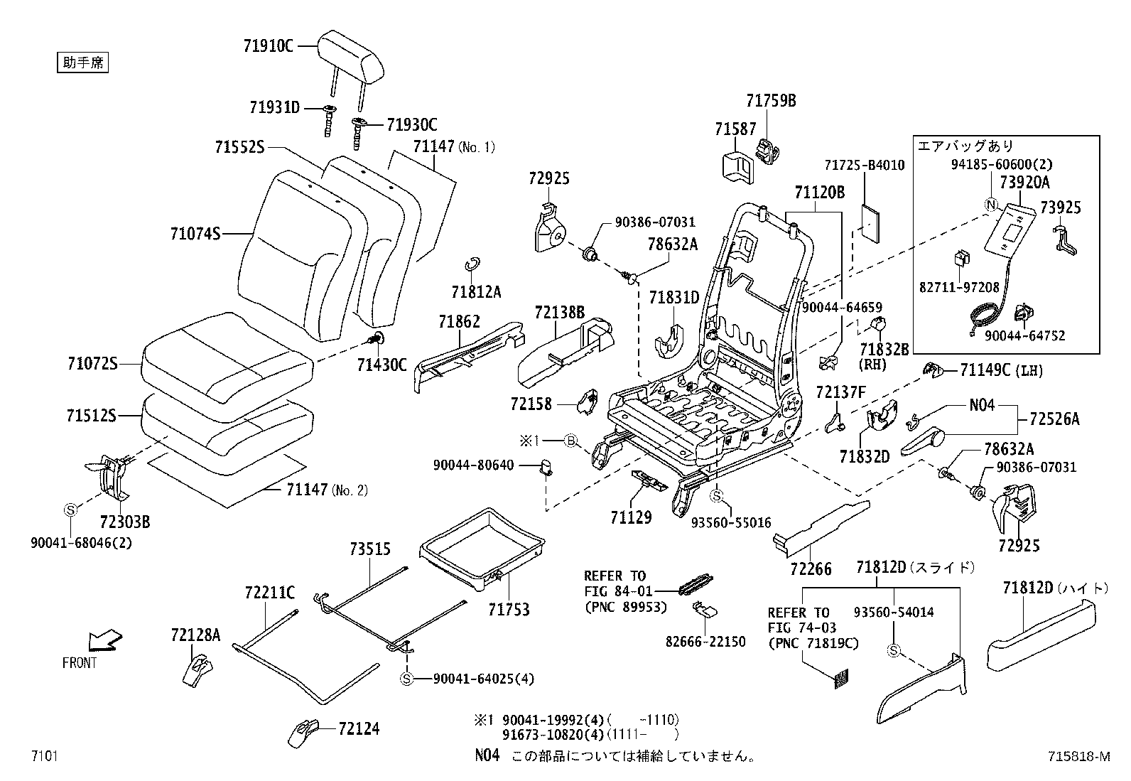 Figure 715818M