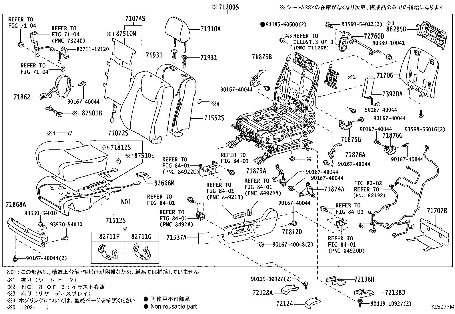 Figure 715977M
