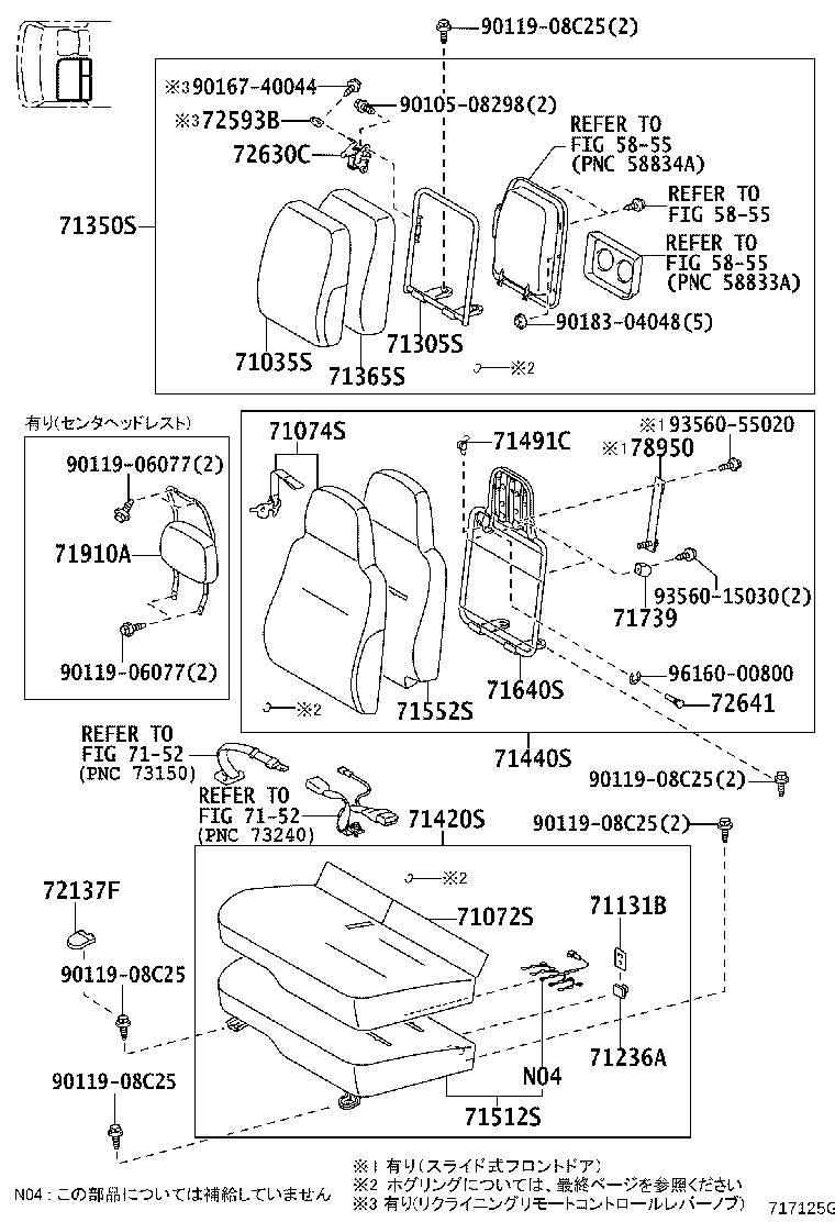 Figure 717125G