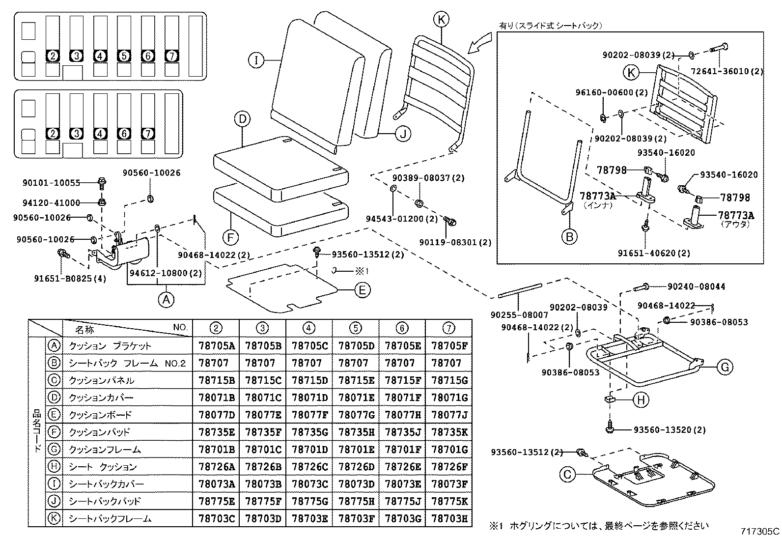 Figure 717305C