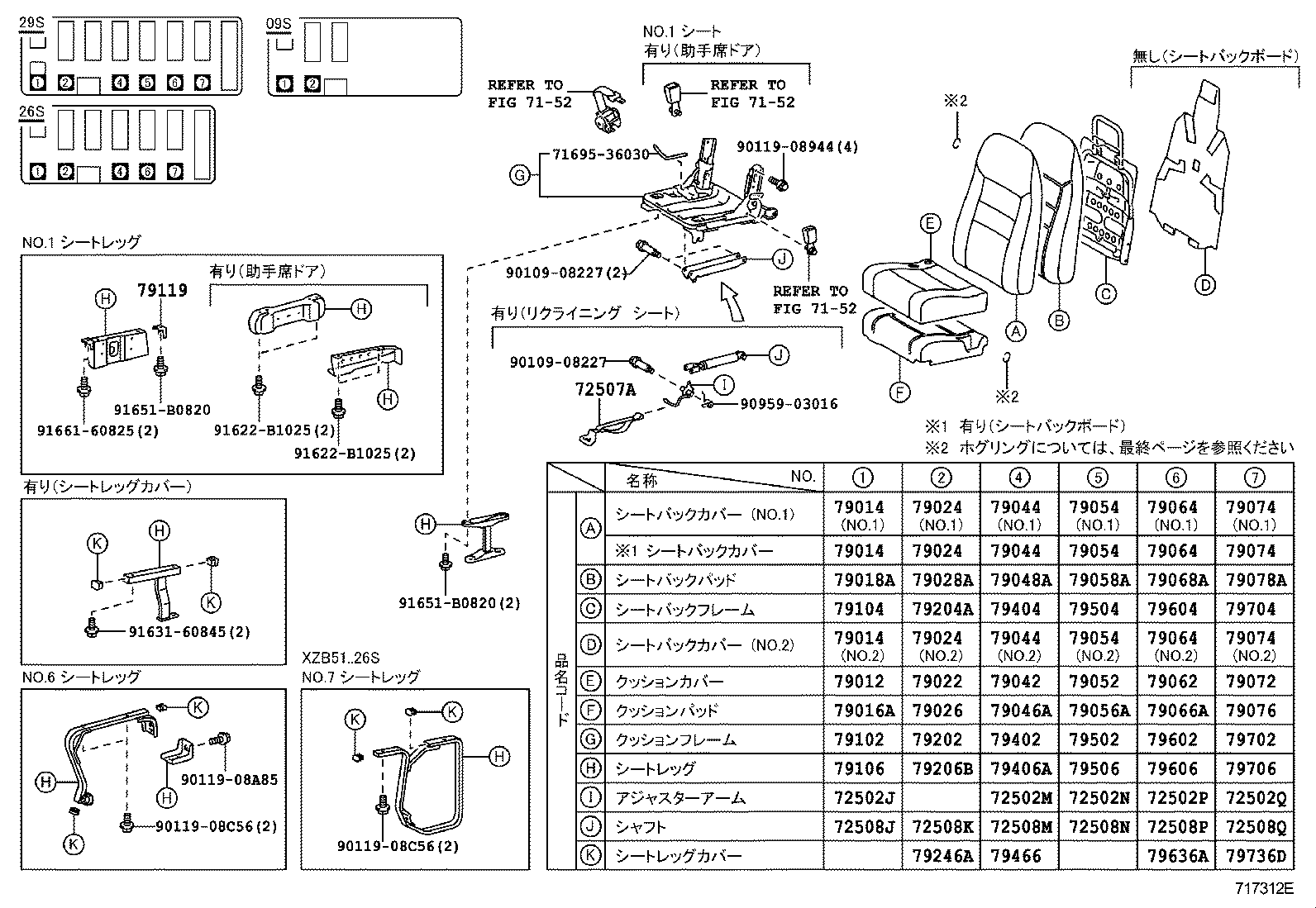 Figure 717312E