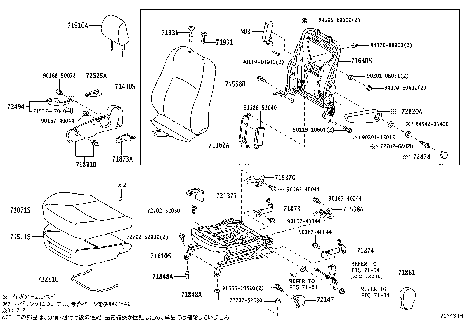 Figure 717434H
