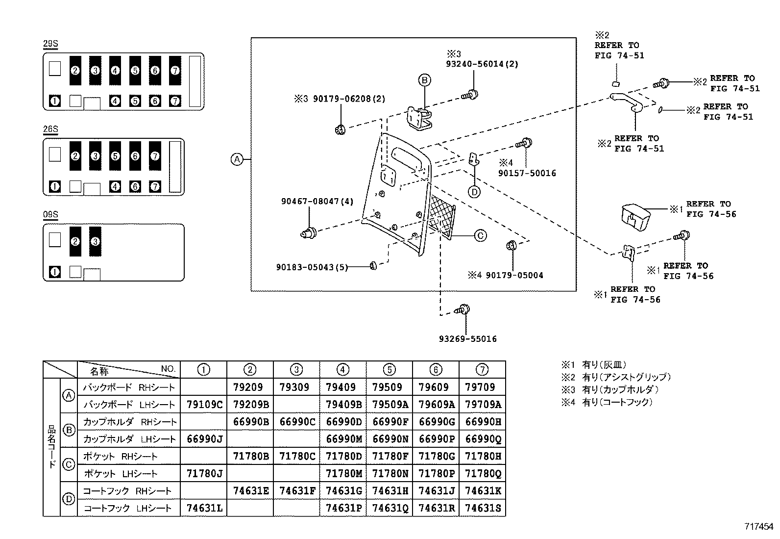 Figure 717454