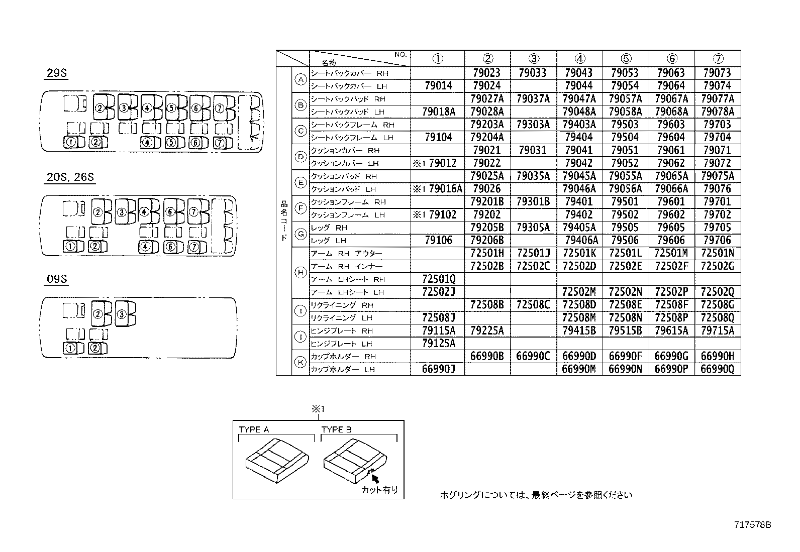 Figure 717578B