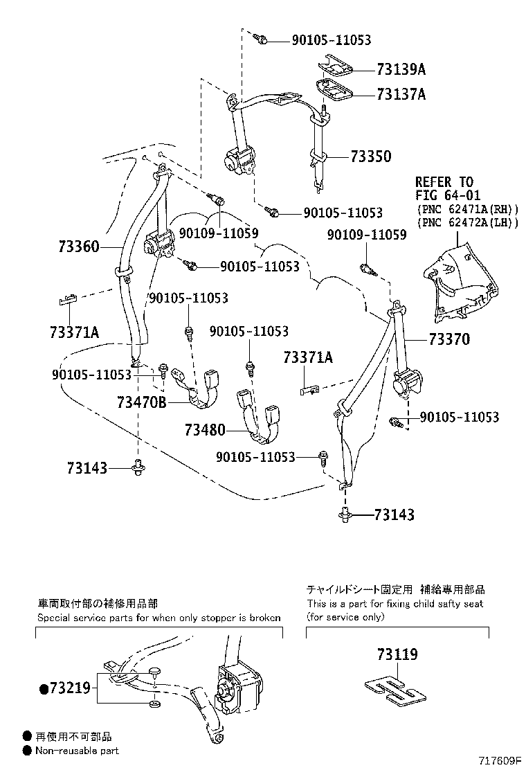 Figure 717609F
