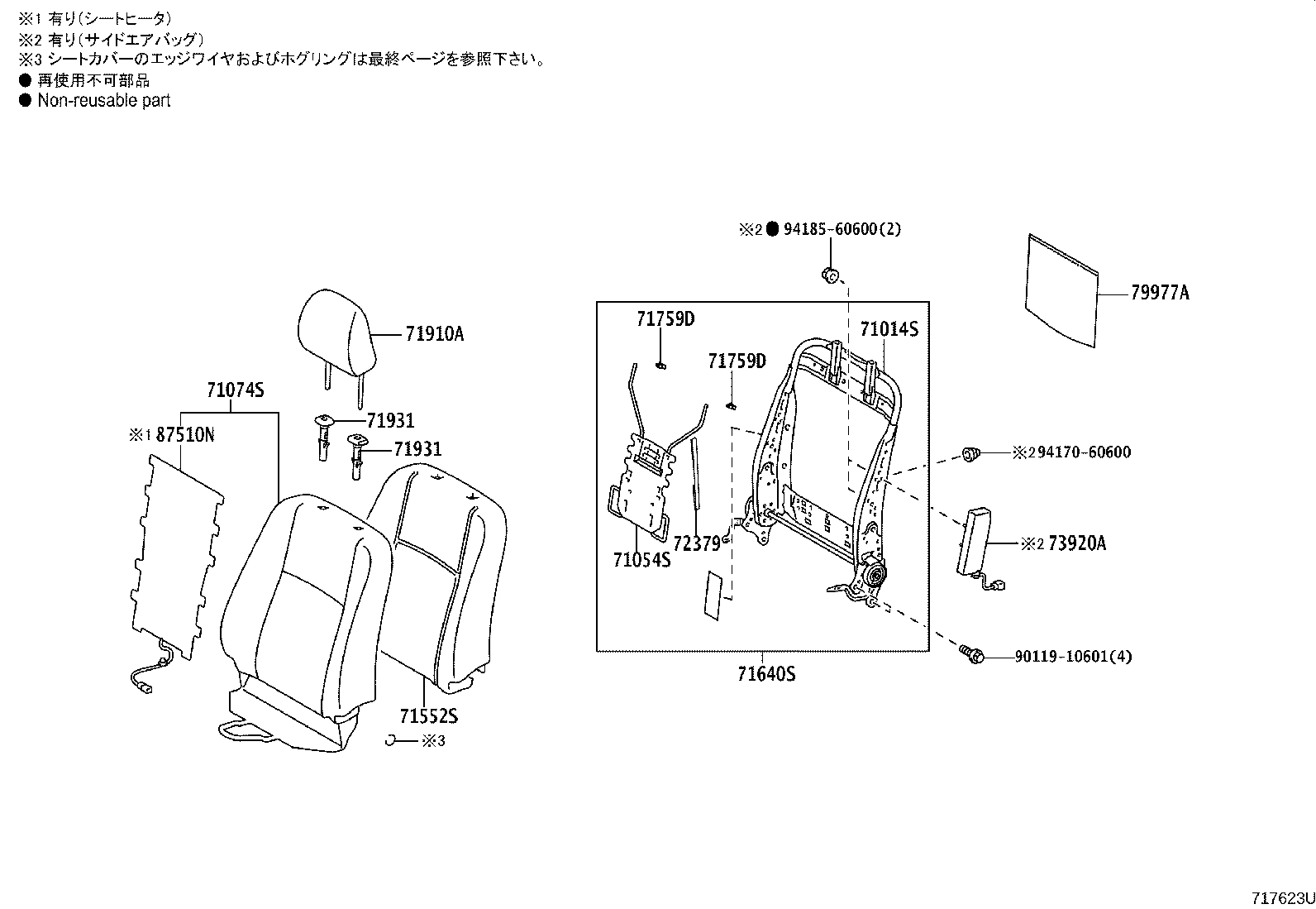 Figure 717623U