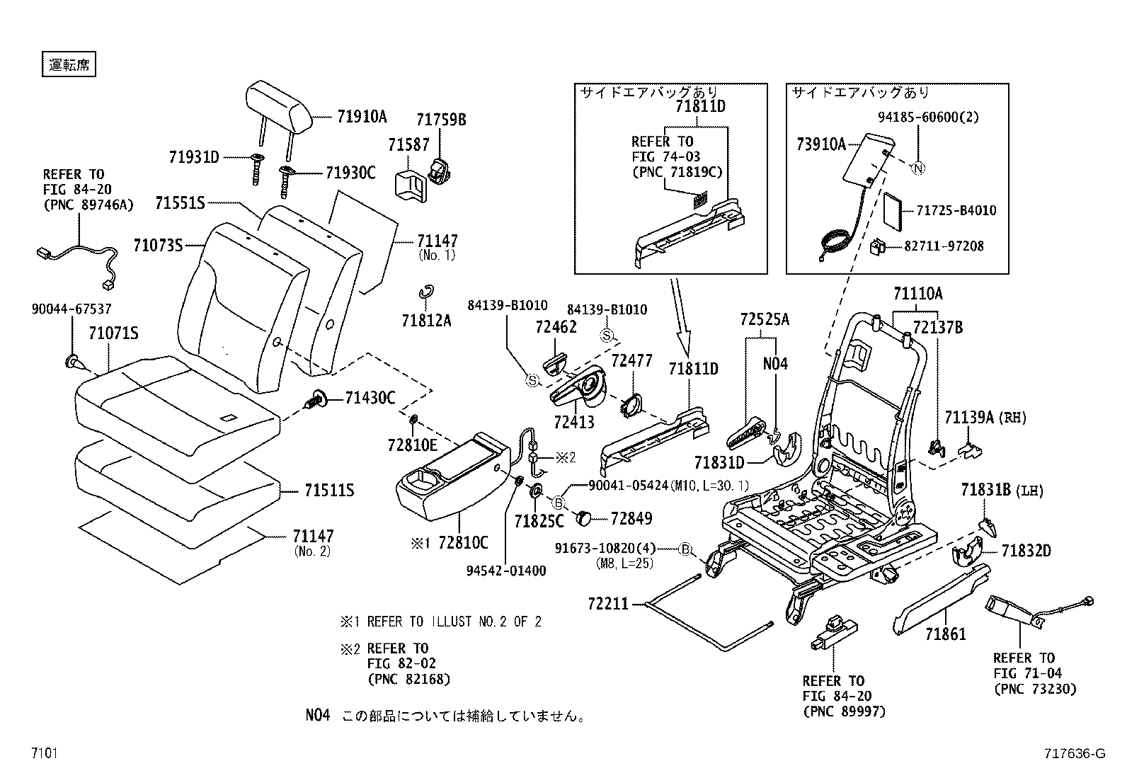 Figure 717636G