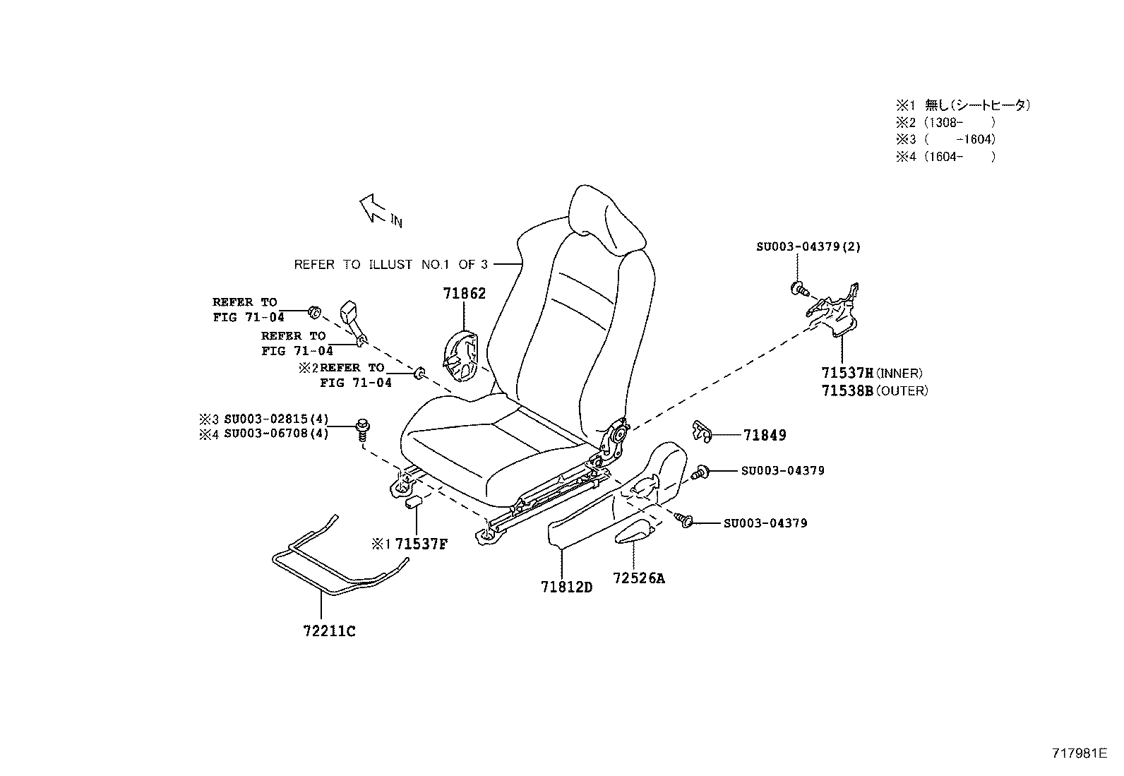 Figure 717981E