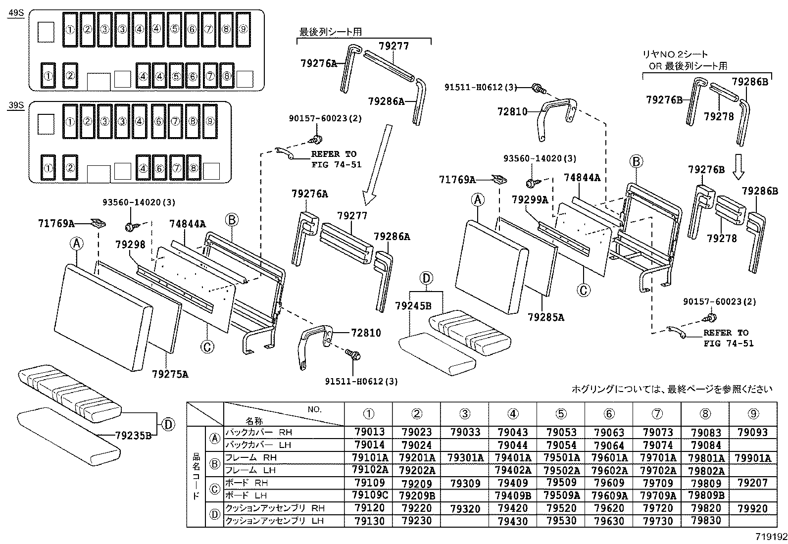 Figure 719192