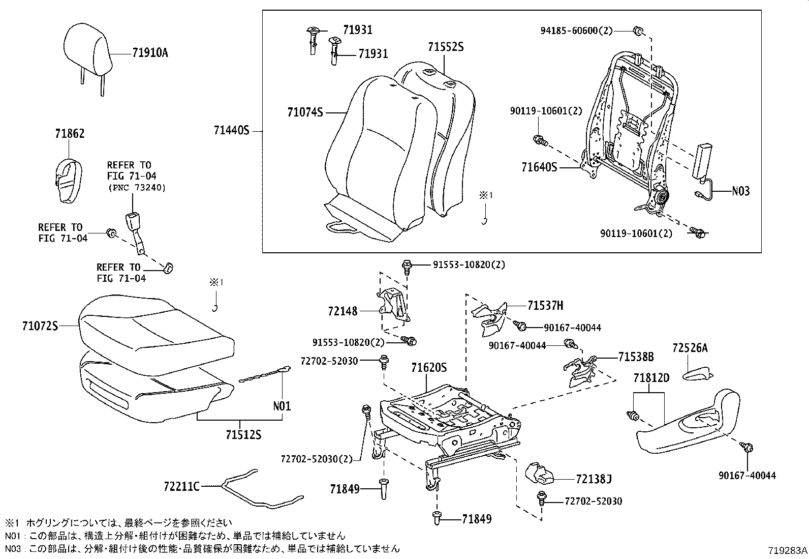 Figure 719283A