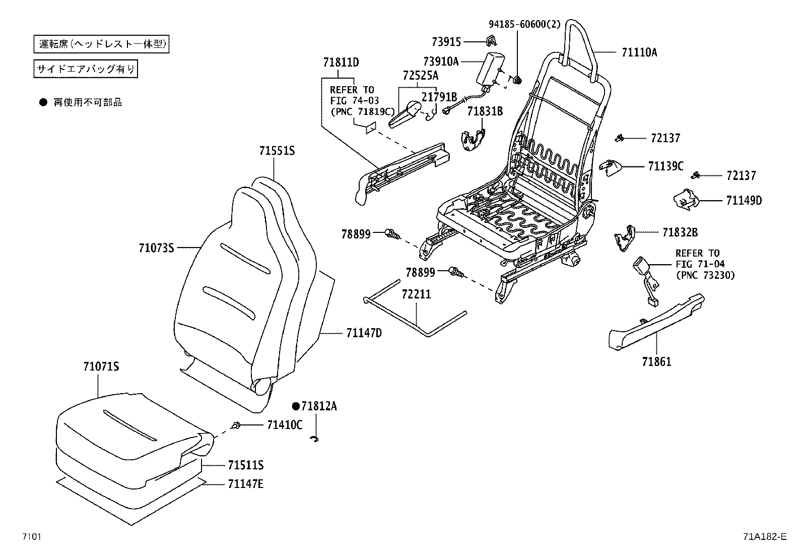 Figure 71A182E