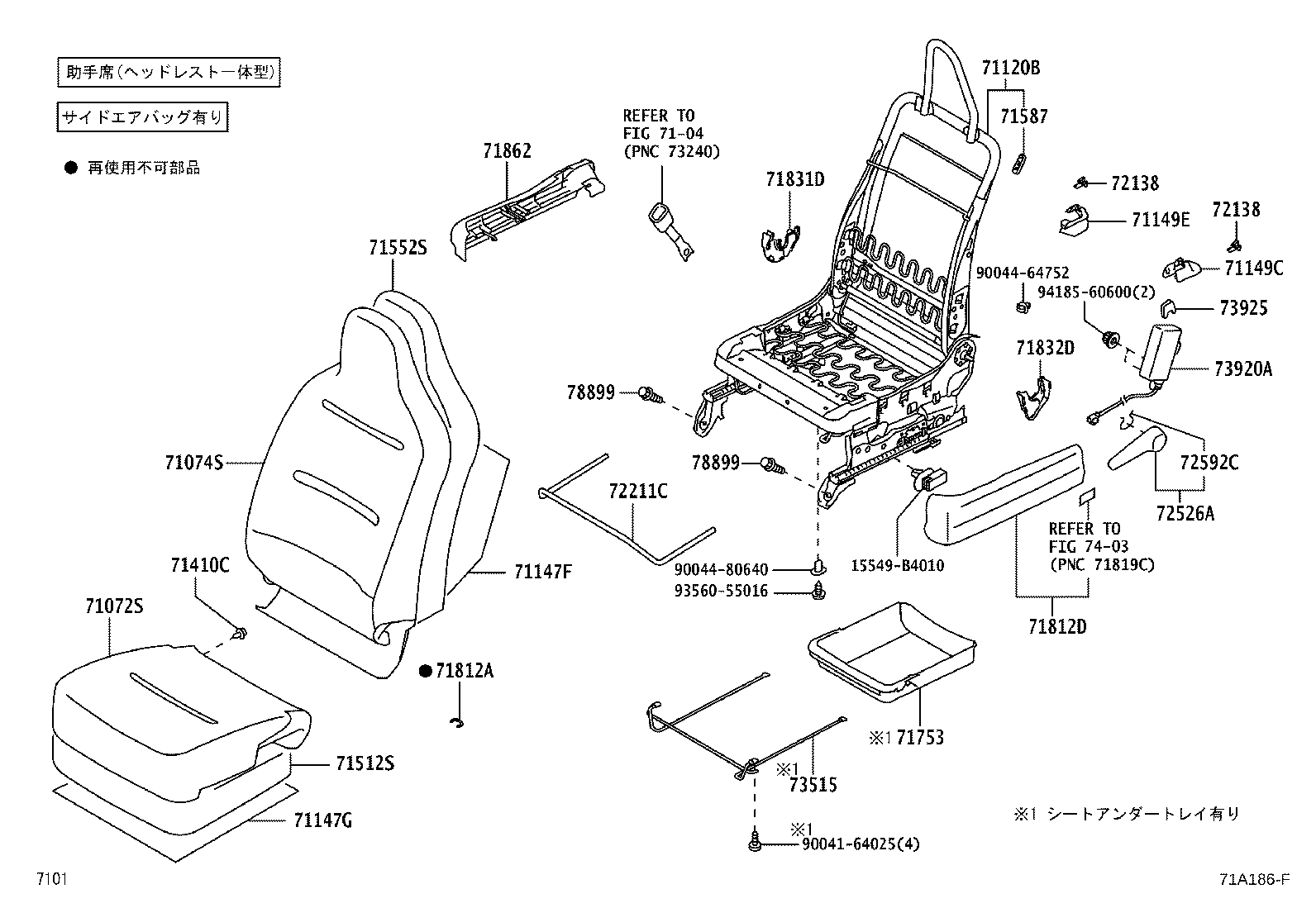 Figure 71A186F