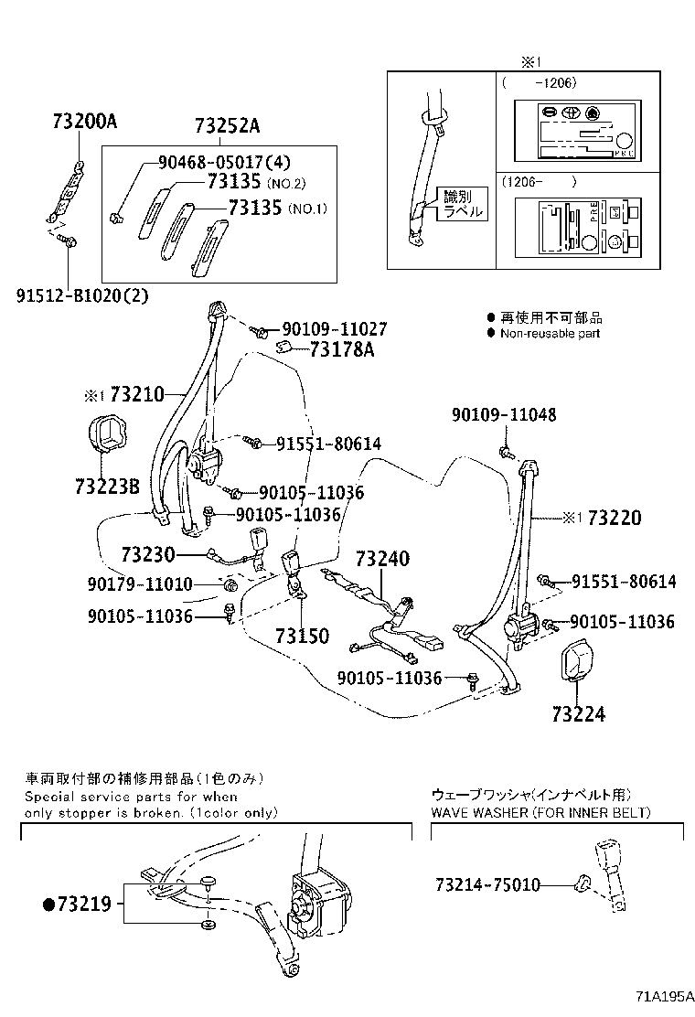 Figure 71A195A