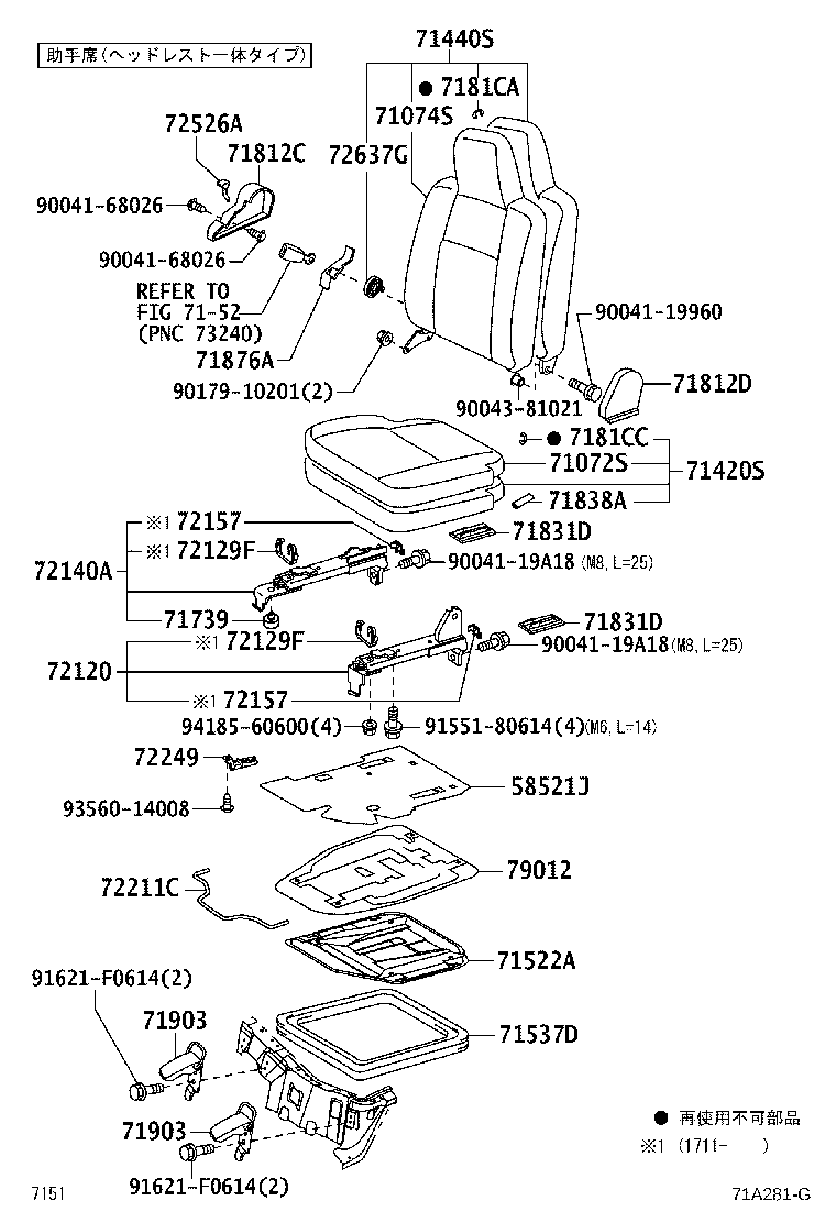 Figure 71A281G