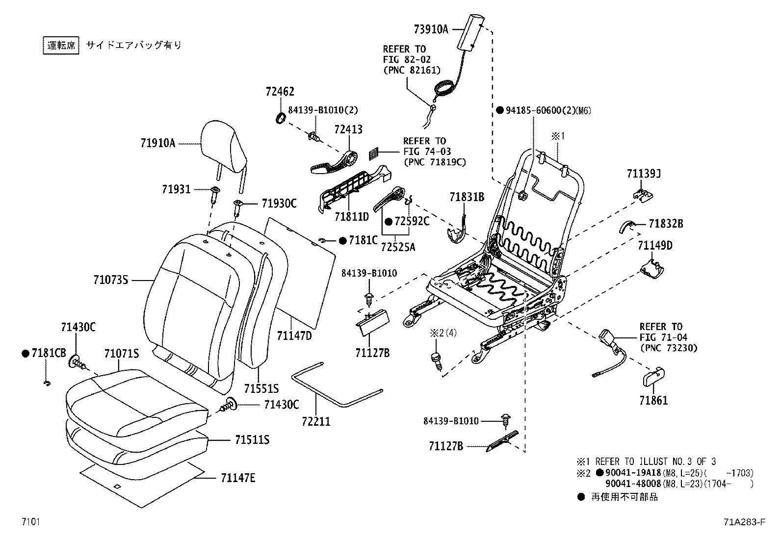 Figure 71A283F
